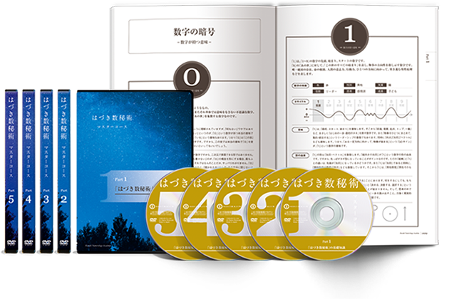 DVDセルフスタディキット